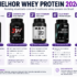 Validade do Whey Depois de Aberto: Pode tomar vencido?